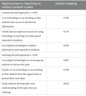The impact of pedagogical and ICT training in teachers’ approaches to online teaching and use of digital tools